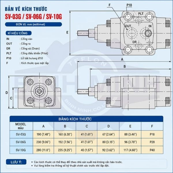 van điều khiển áp suất SV-03G