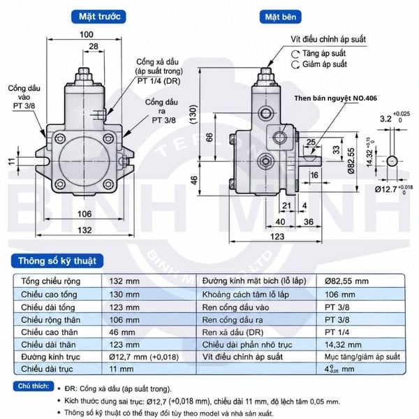bơm thủy lực VP-20-FA3