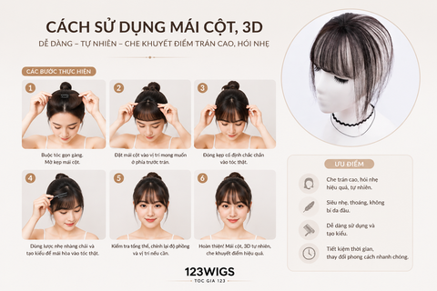 Cách sử dụng mái cột, 3D