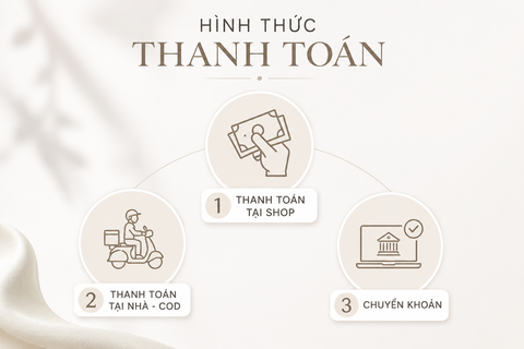 Các phương thức thanh toán