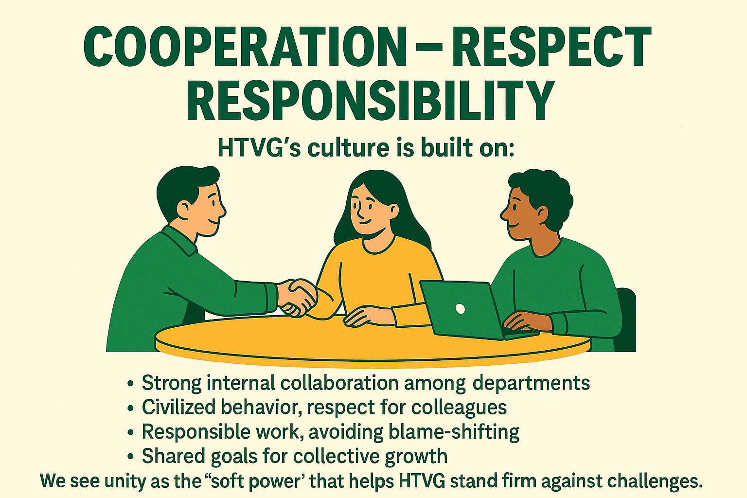 Teamwork at HTVG