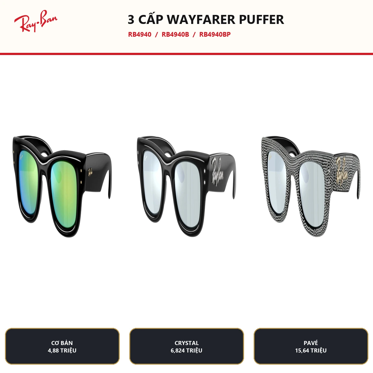 So sánh Rayban Wayfarer Puffer RB4940 RB4940B và RB4940BP