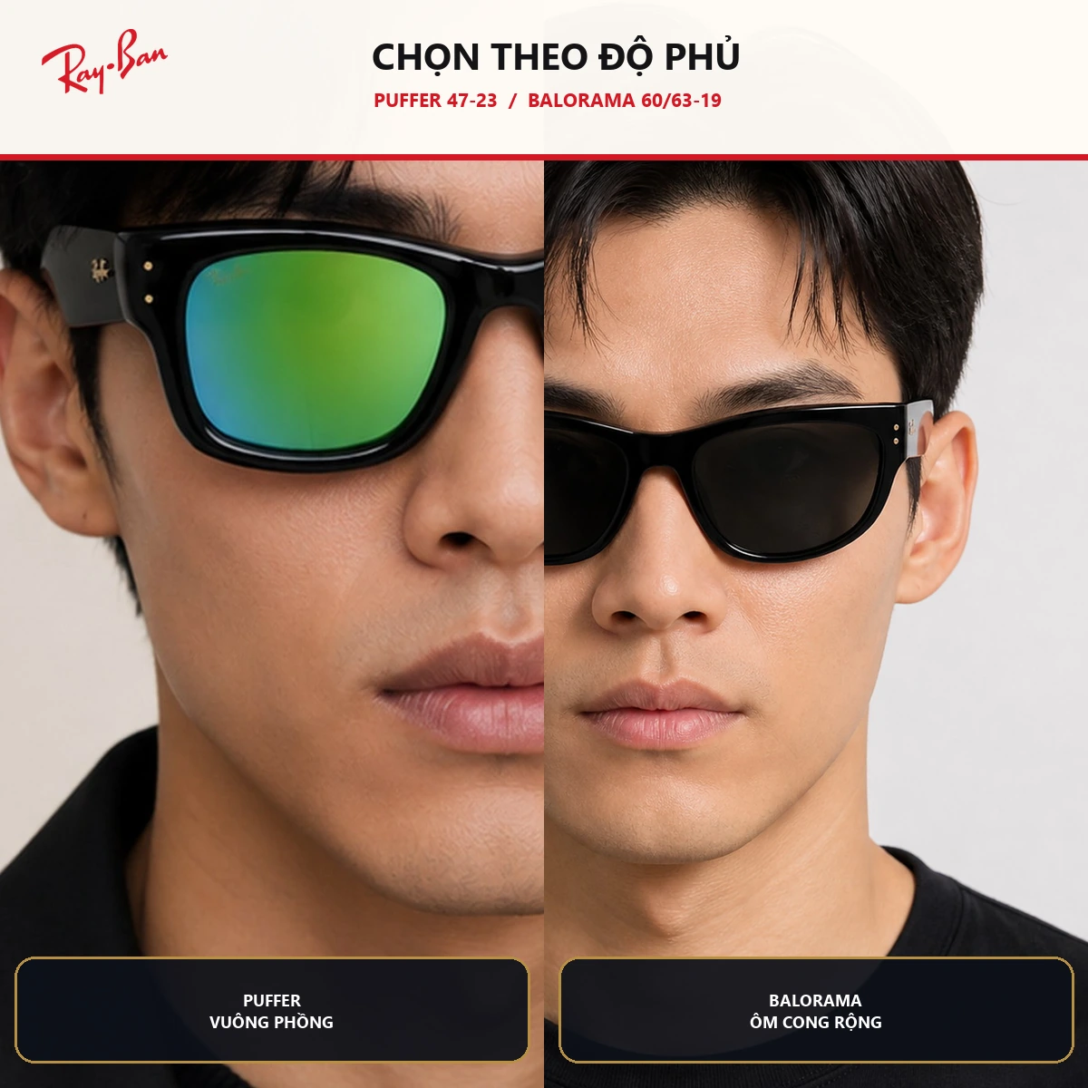 So sánh độ phủ Wayfarer Puffer và Mega Balorama Blacked Out