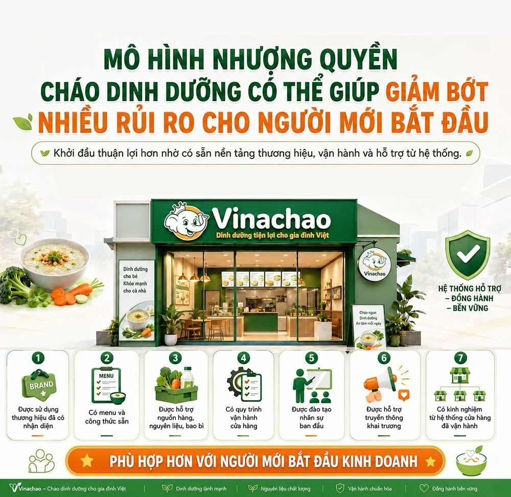 Chi phí mở cửa hàng cháo dinh dưỡng gồm những gì?