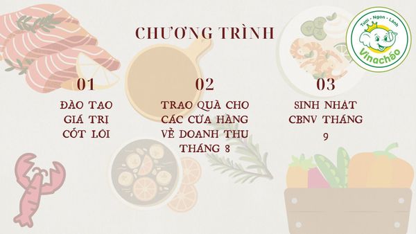💚💚💚Vinachao lan tỏa Giá trị cốt lõi – Kết nối & Phát triển💚💚💚
