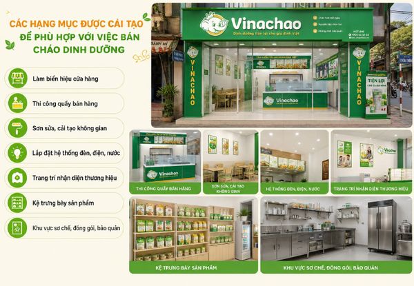 Những vị trí phù hợp với mô hình cháo dinh dưỡng