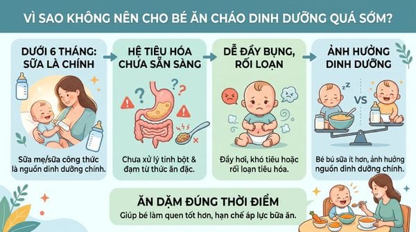 Vì sao không nên cho bé ăn cháo dinh dưỡng quá sớm?