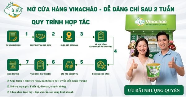 Nhượng quyền Vinachao