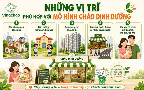 Những vị trí phù hợp với mô hình cháo dinh dưỡng