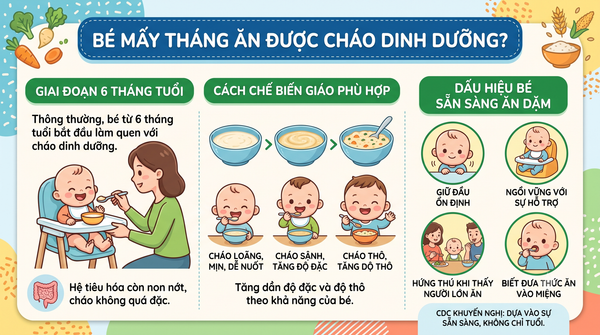 Bé mấy tháng ăn được cháo dinh dưỡng?