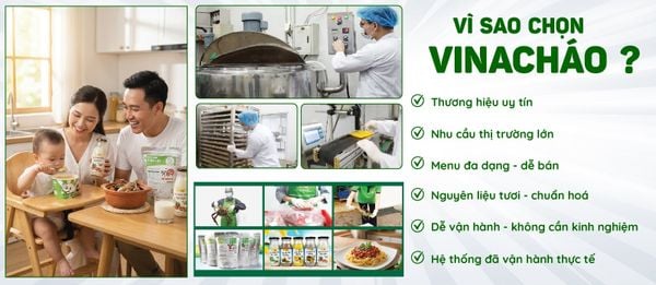 Nhượng quyền Vinachao