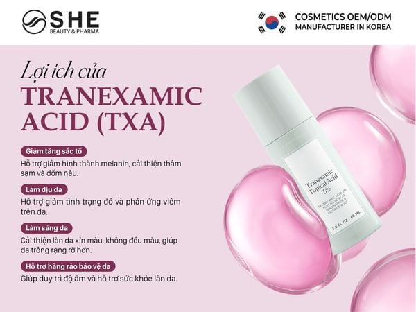 Tranexamic Acid