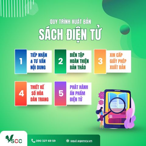 Quy trình xuất bản sách điện tử tại SCC