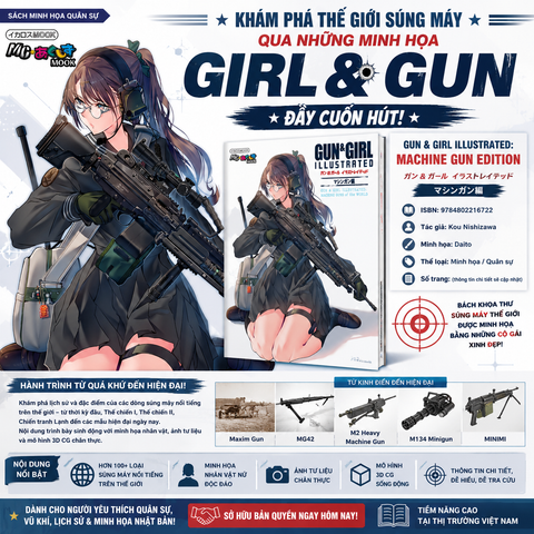 Khám phá lịch sử súng máy thế giới qua những minh họa anime cuốn hút