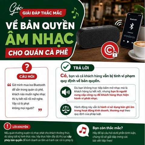Góc giải đáp thắc mắc về bản quyền âm nhạc cho quán cà phê