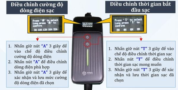 huong dan su dung bo sac di dong xe van dien thaco