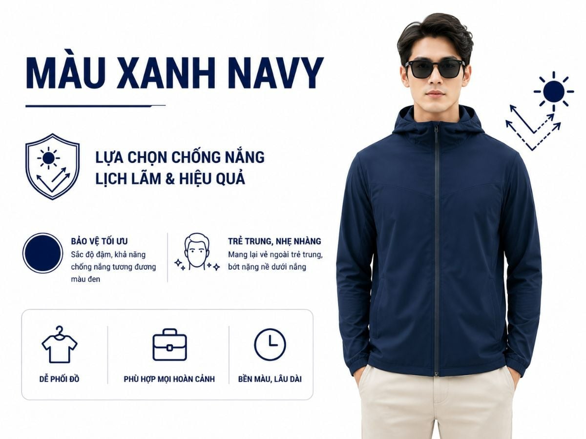 Màu xanh navy khả năng chống nắng tương tự màu đen