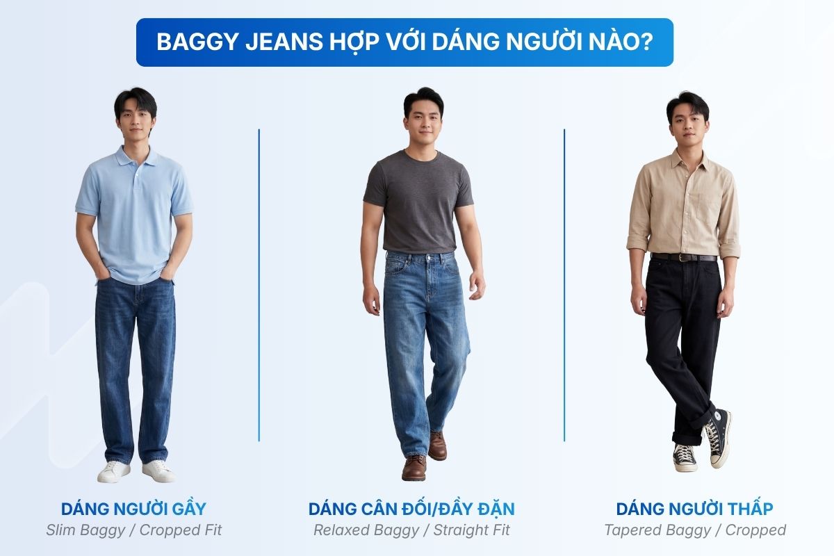 Baggy Jeans phù hợp với nhiều dáng người