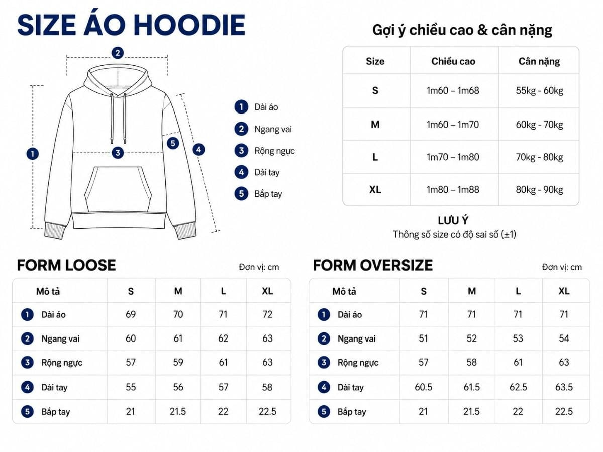 Bảng size áo hoodie