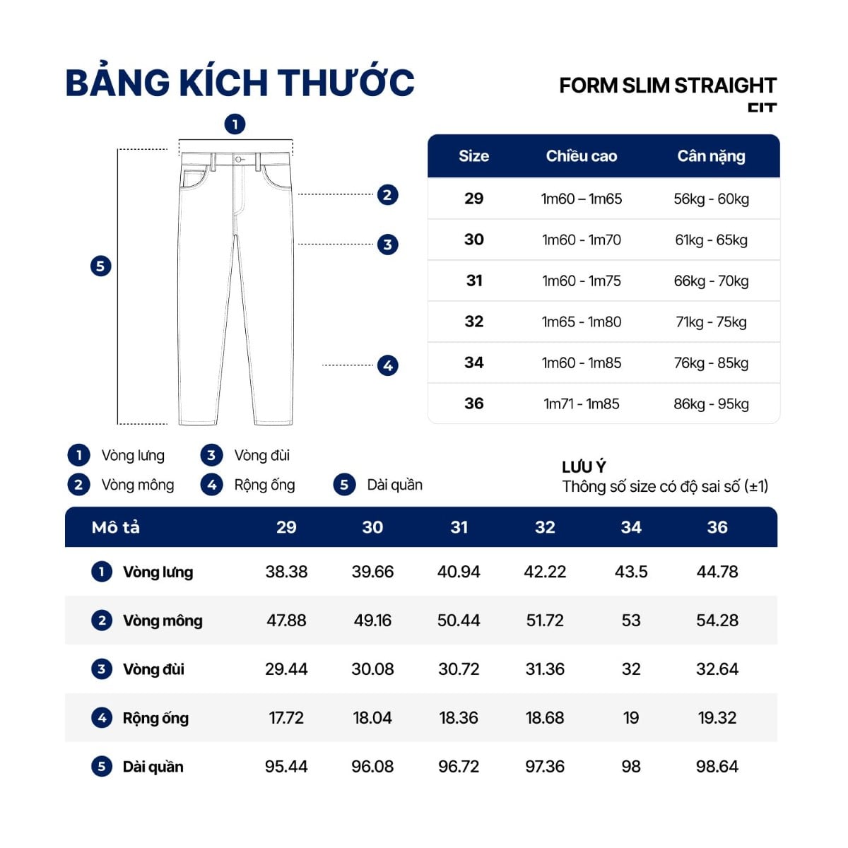 Bảng size quần jeans form slim straight