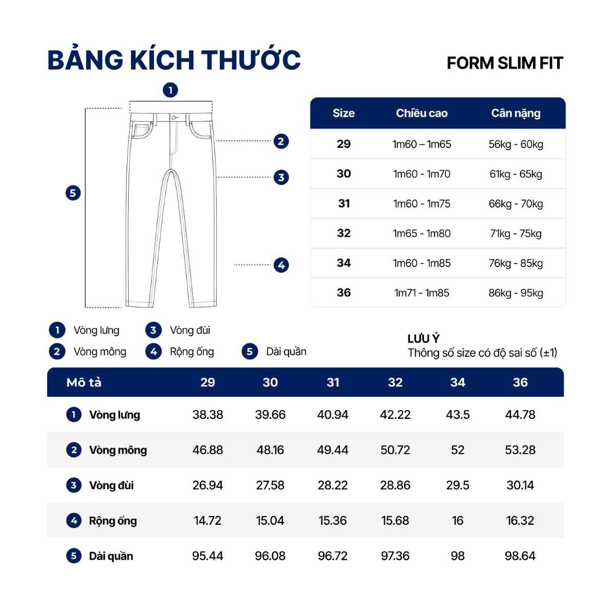 Bảng size quần jeans form slim