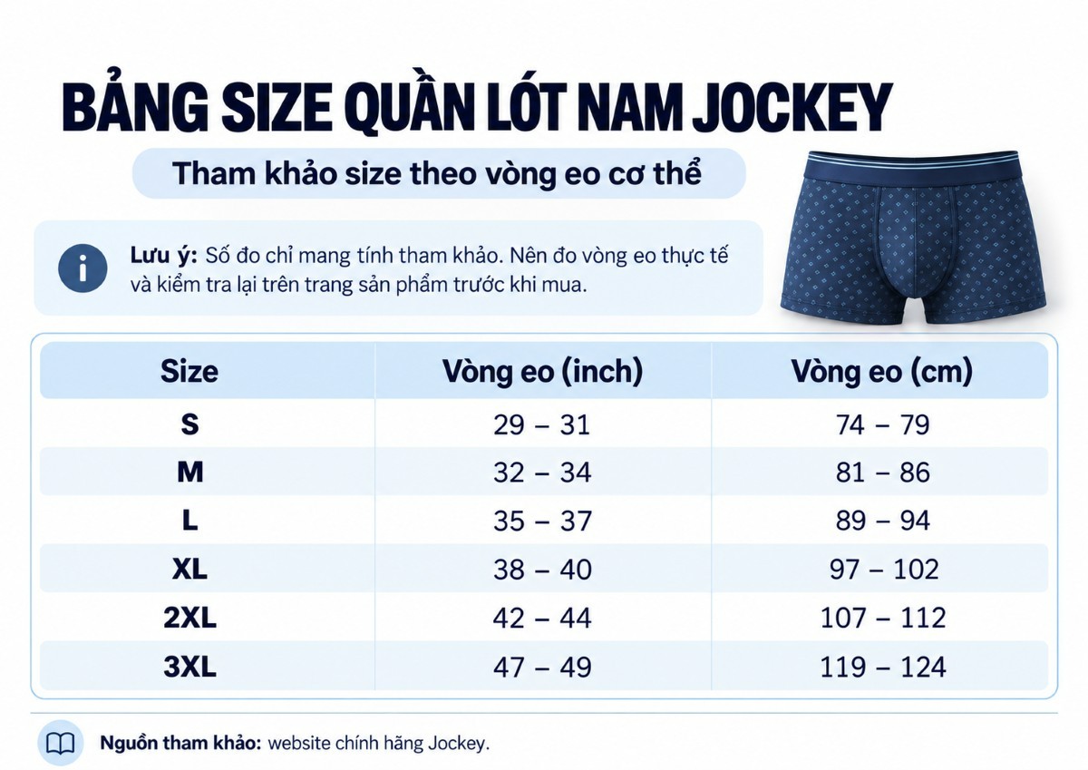 Bảng size quần lót nam Jockey