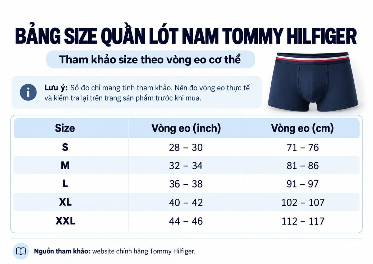 Bảng size quần lót nam Tommy Hilfiger
