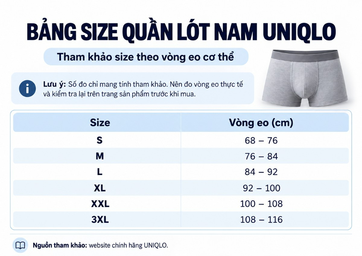Bảng size quần lót nam UNIQLO
