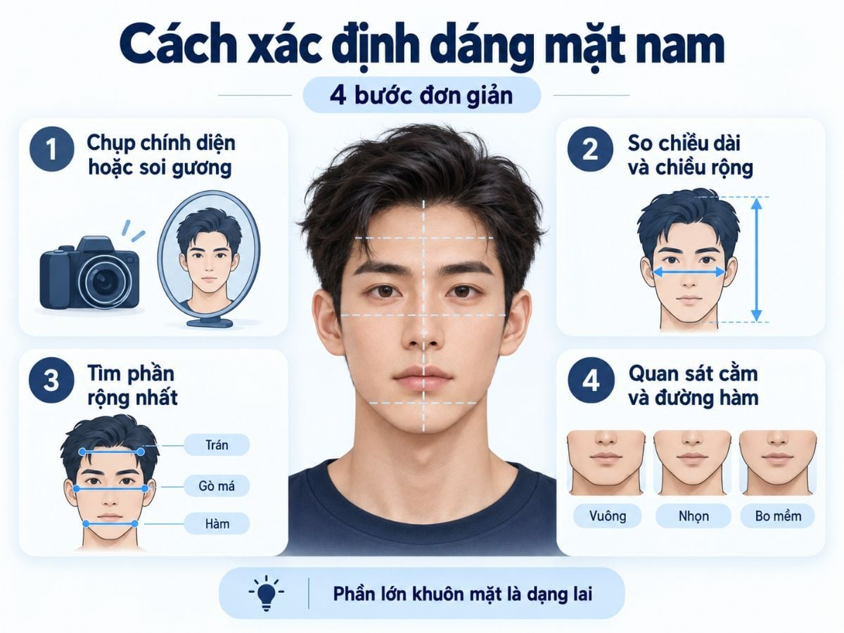 Cách xác định dáng gương mặt