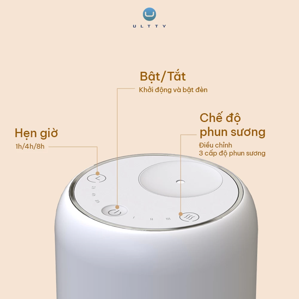 Máy khuếch tán tinh dầu thông minh Ultty Aroma