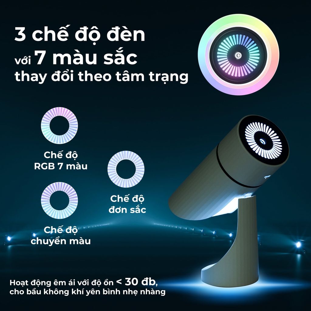 Chế độ đèn Led của máy tạo ẩm ô tô Ultty B23 (hay Ultty B25)