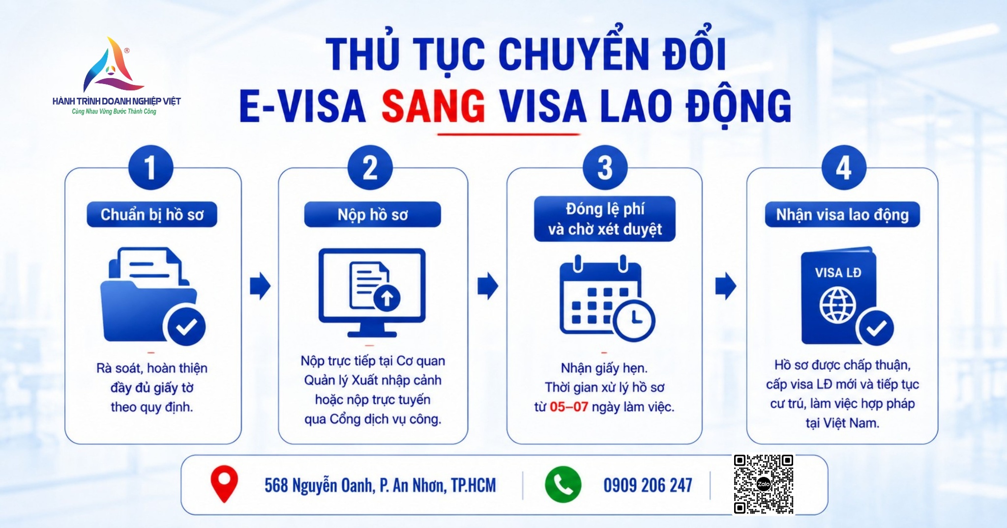 Thủ tục chuyển đổi E-visa sang Visa lao động