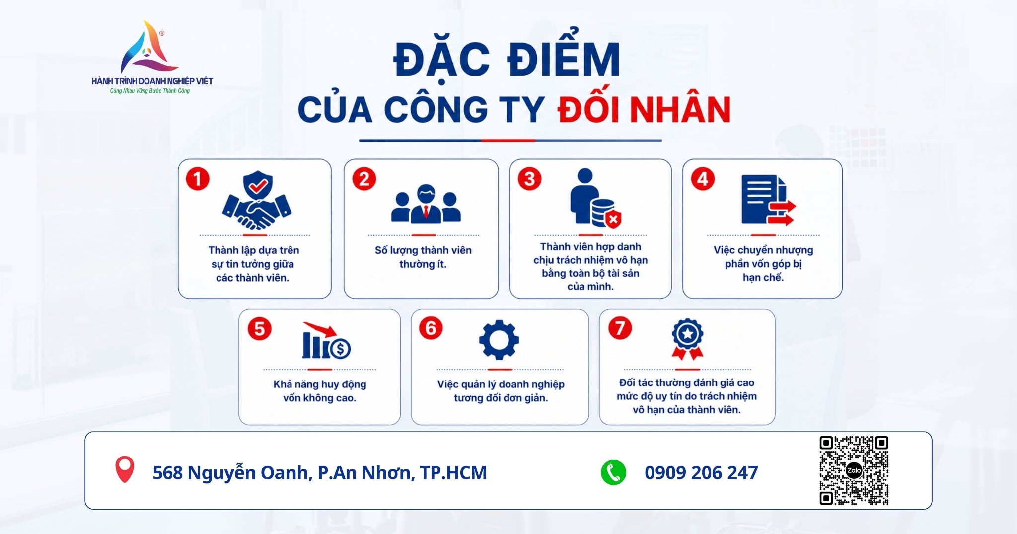 Phân biệt công ty đối nhân và công ty đối vốn