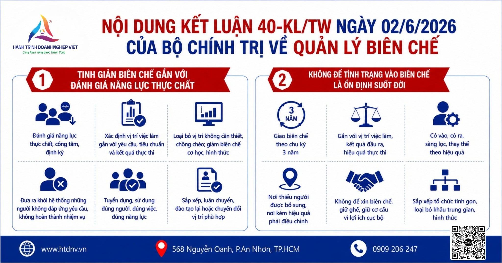 Những nội dung đáng chú ý tại Kết luận 40-KL/TW về quản lý biên chế