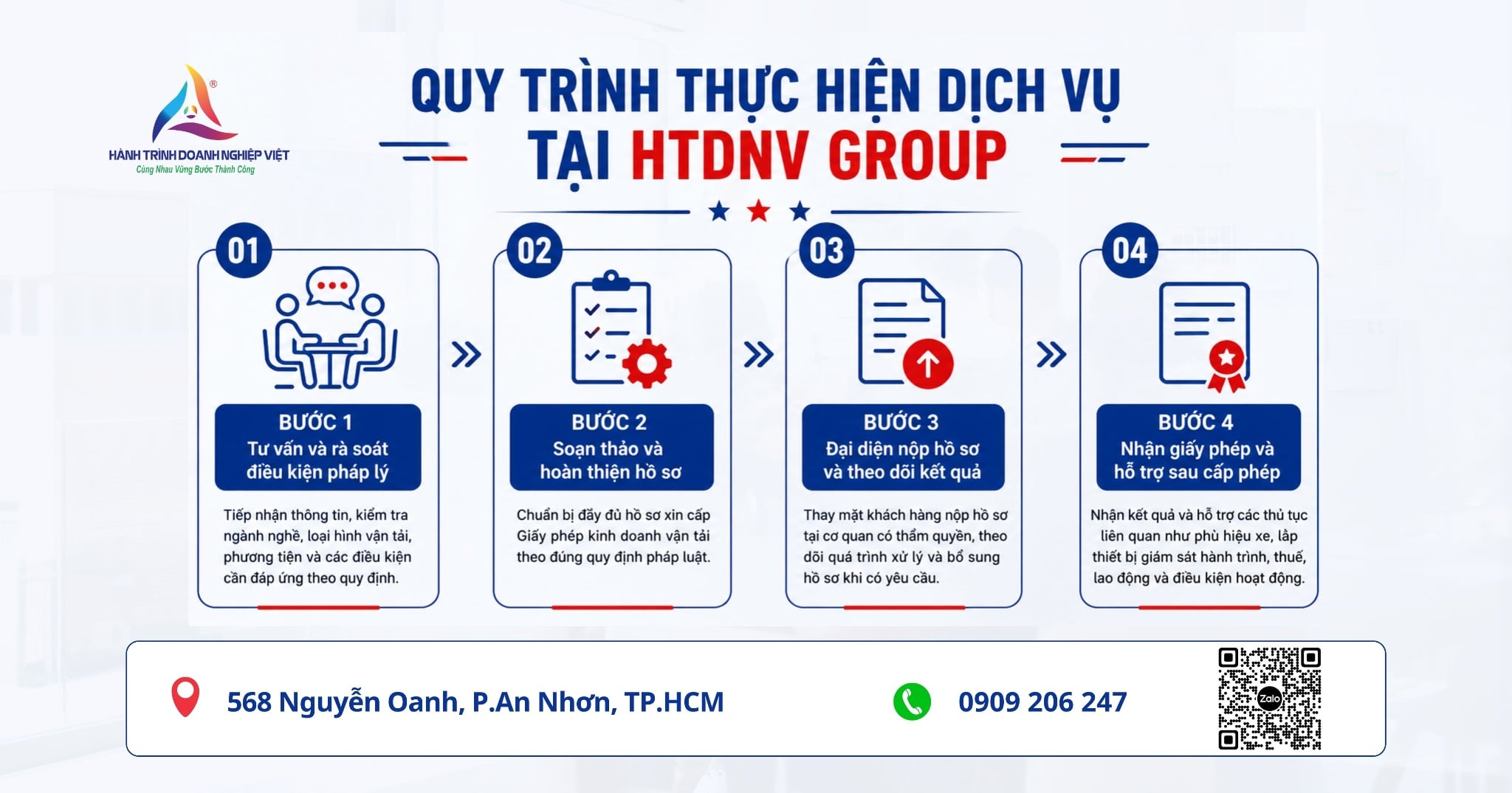 Dịch vụ xin cấp giấy phép kinh doanh vận tải bằng xe ô tô mới nhất