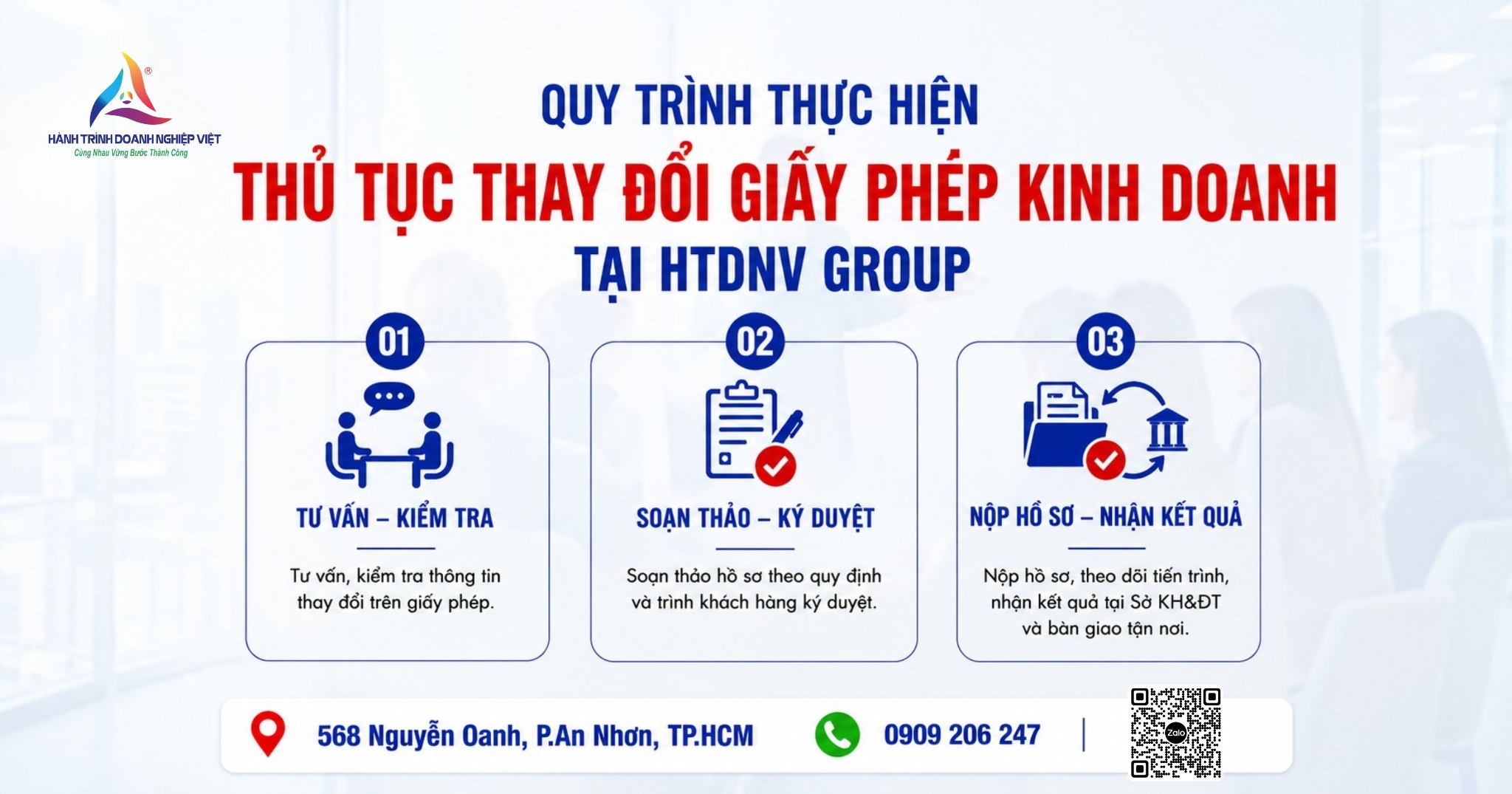 Quy trình thực hiện thủ tục thay đổi giấy phép kinh doanh tại HTDNV Group