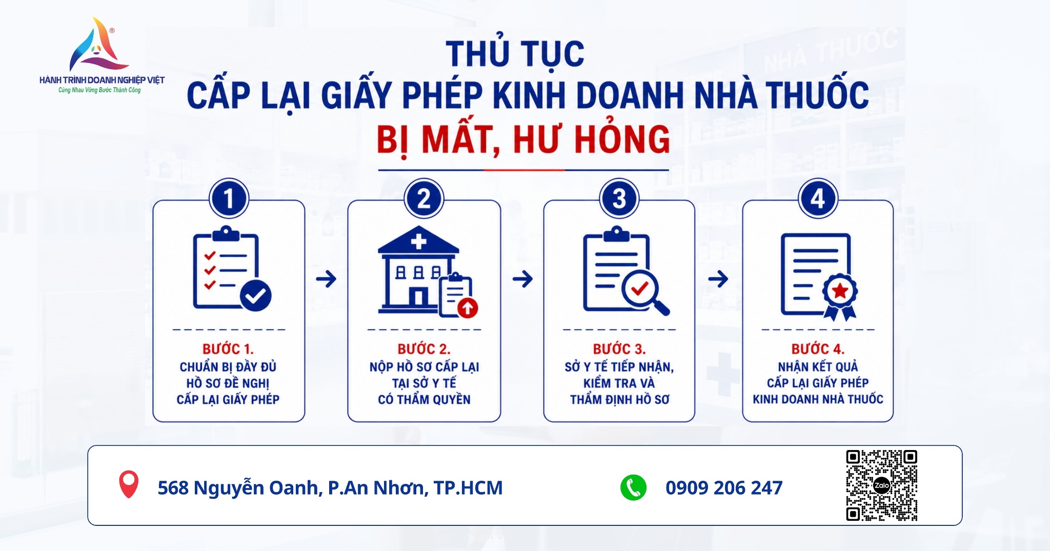Cấp lại giấy phép kinh doanh nhà thuốc bị mất, hư hỏng