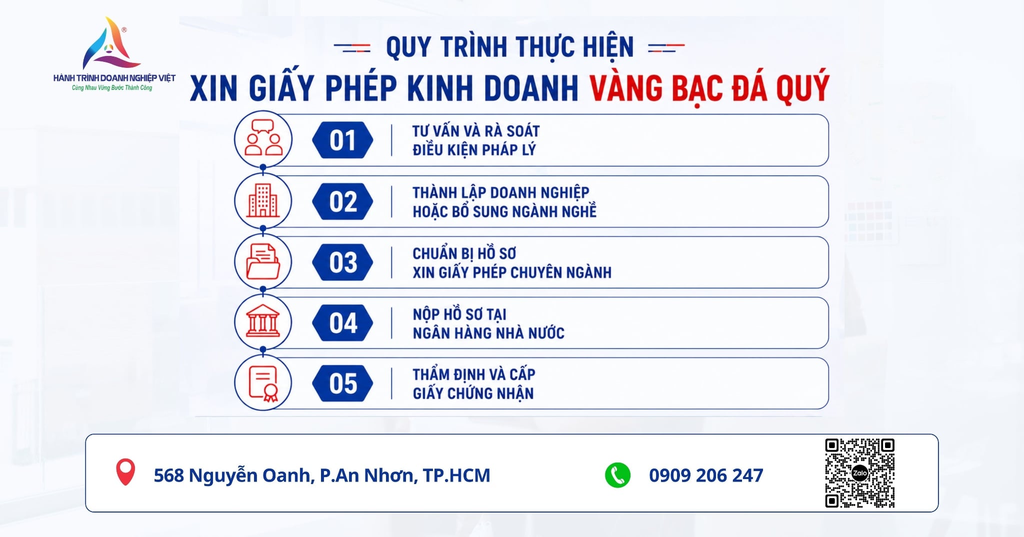 Dịch vụ xin giấy phép kinh doanh vàng bạc đá quý trọn gói