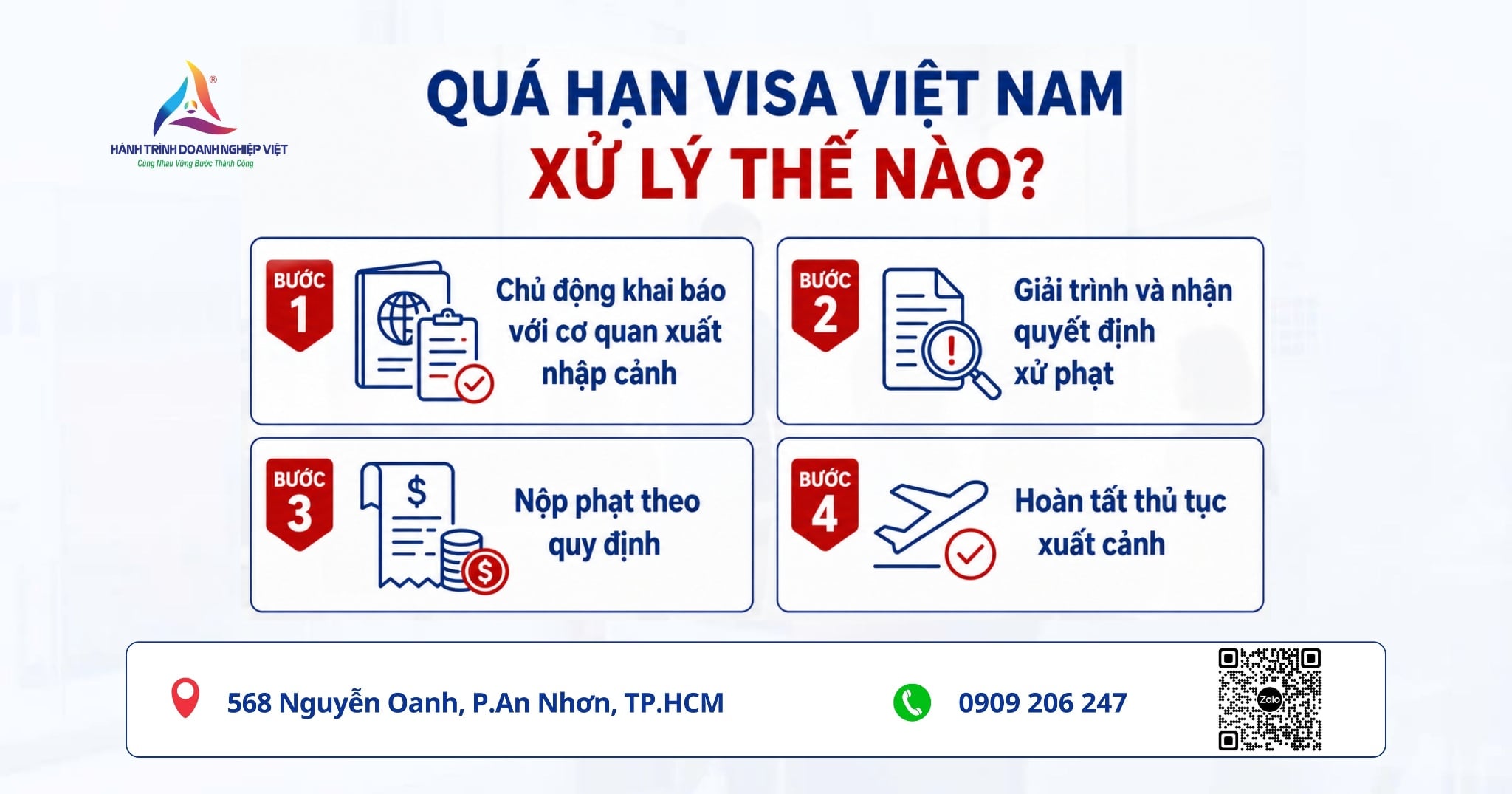 Quá hạn visa Việt Nam xử lý thế nào? Hướng dẫn chi tiết mới nhất