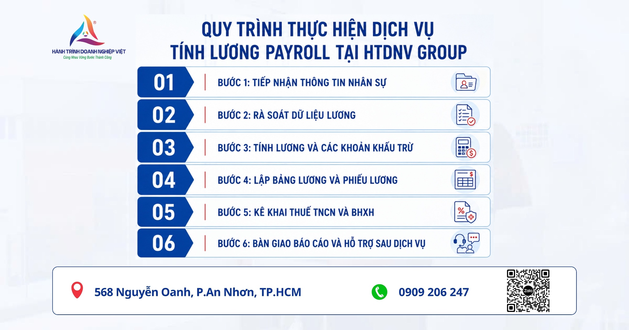 Dịch vụ tính lương (Payroll), chi trả lương chuyên nghiệp tại HTDNV Group