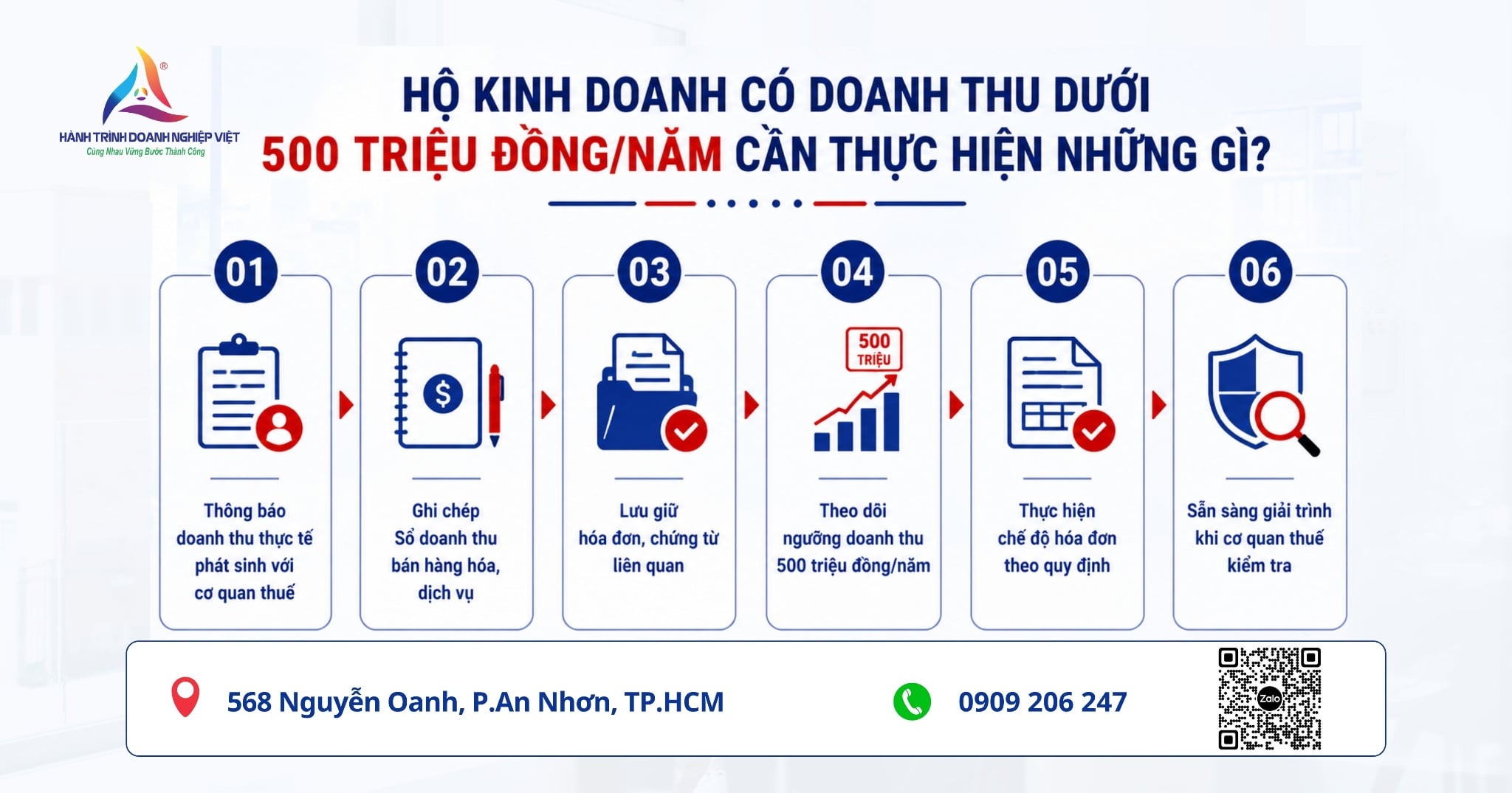 Hộ kinh doanh có doanh thu dưới 500 triệu năm có cần nộp thuế thu nhập cá nhân không?