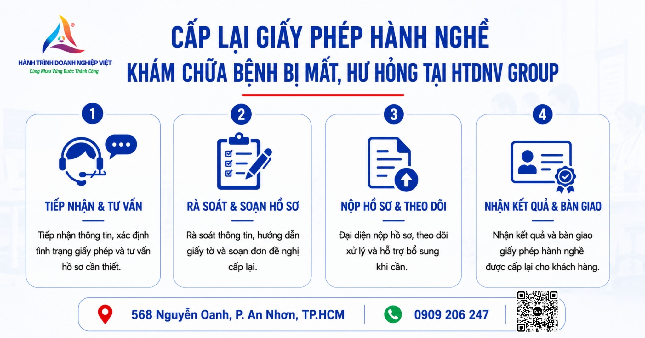 Dịch vụ cấp lại giấy phép hành nghề khám chữa bệnh bị mất, hư hỏng tại HTDNV Group