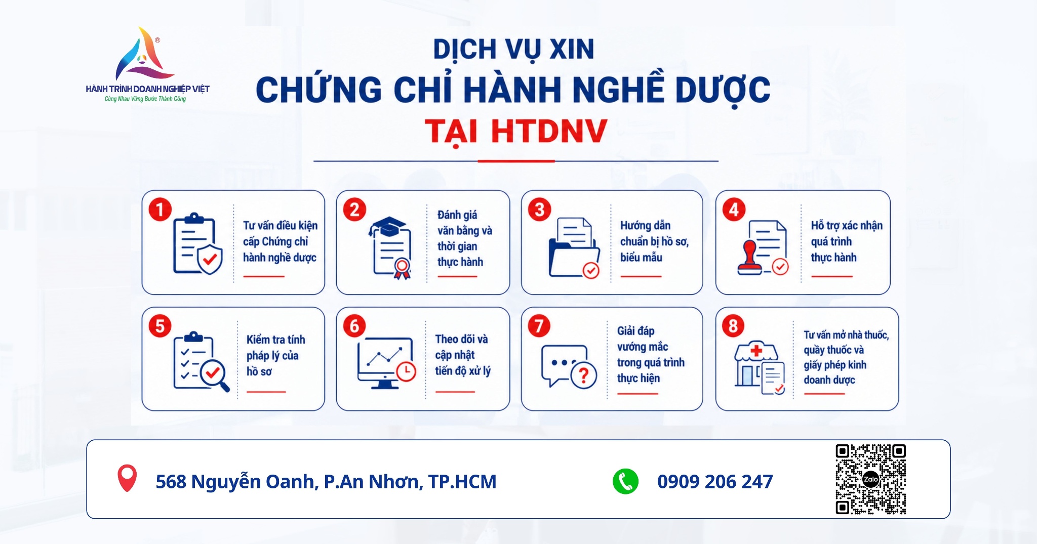 Mở nhà thuốc có bắt buộc phải có chứng chỉ hành nghề dược không?