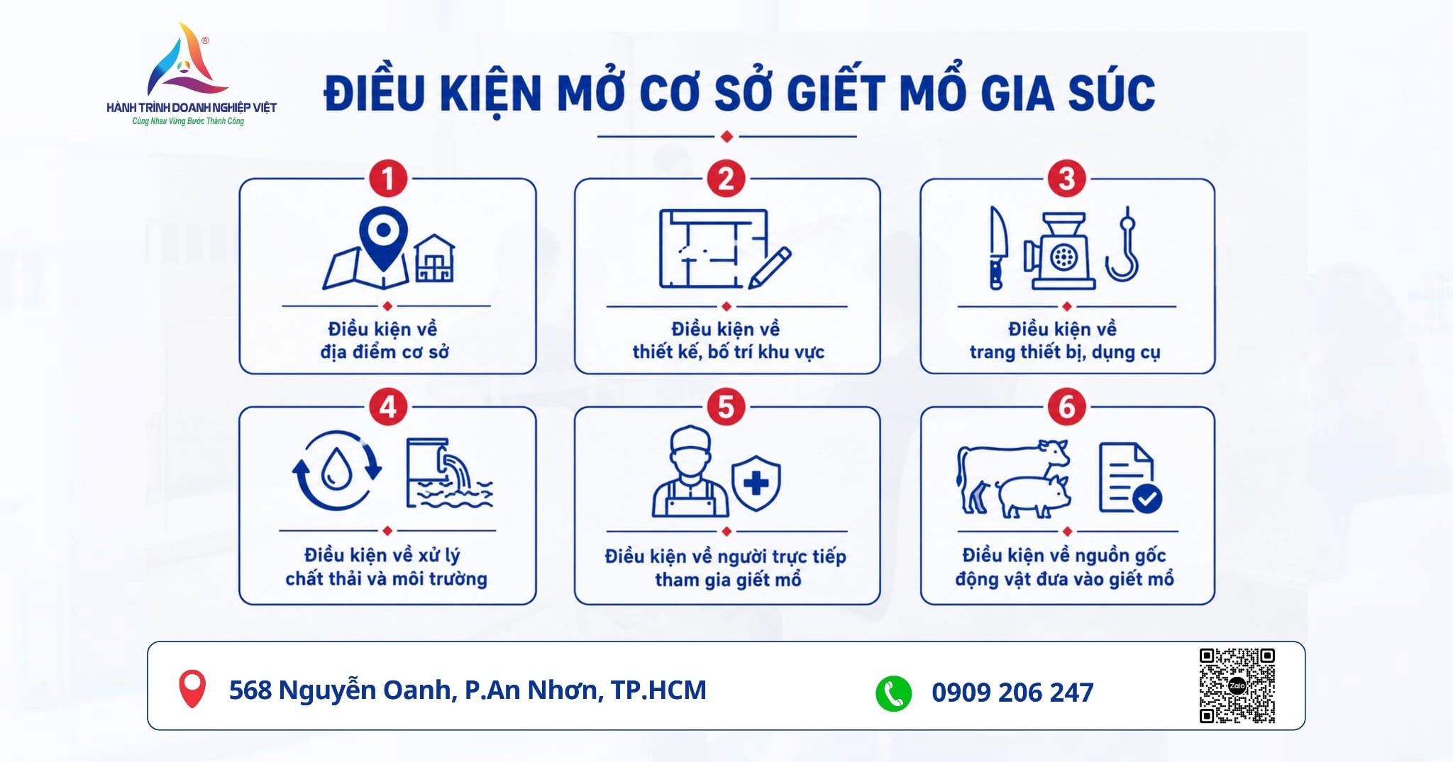 Mở cơ sở giết mổ gia súc cần đáp ứng những điều kiện và thủ tục gì?