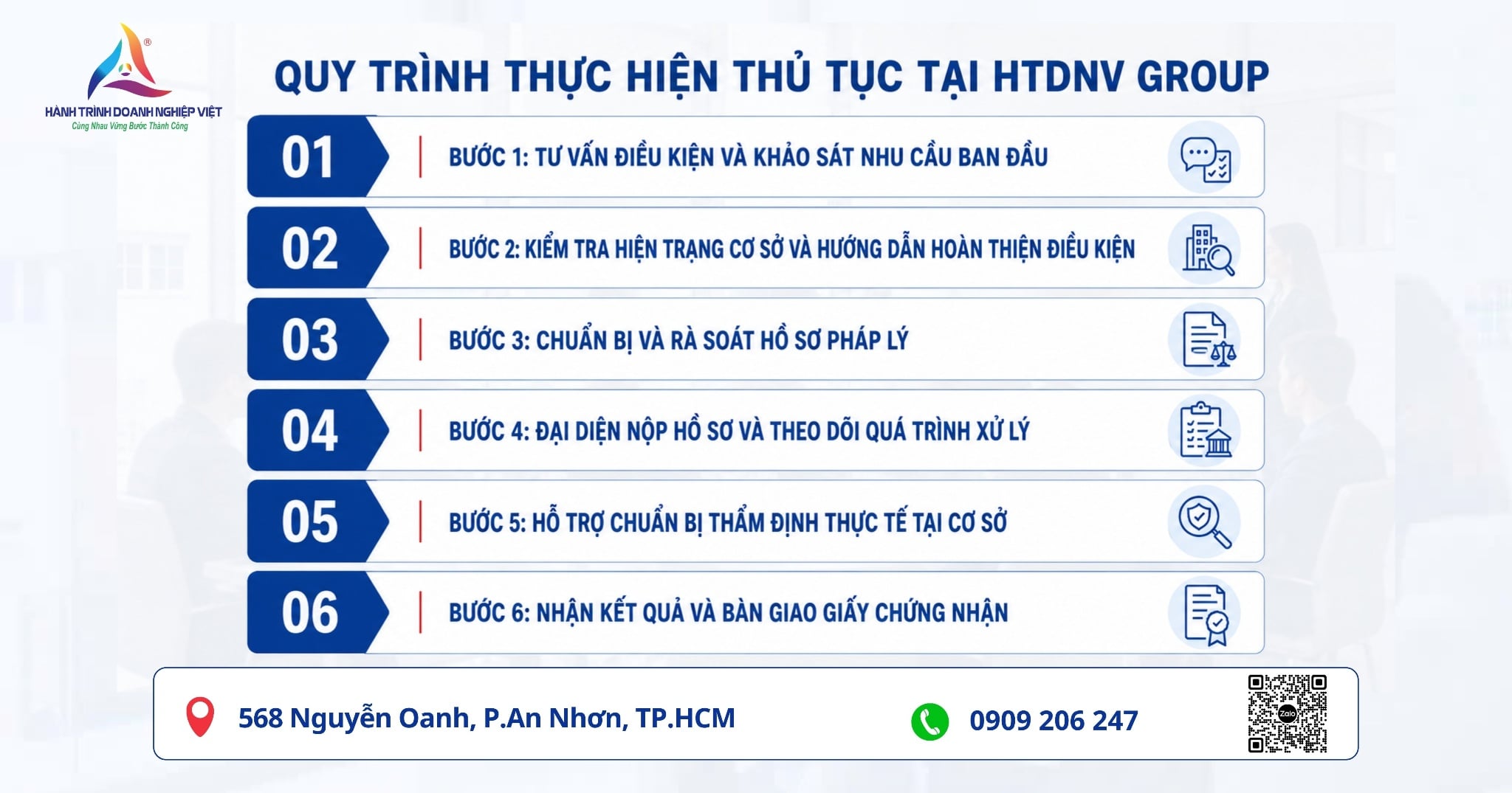 Mở cơ sở giết mổ gia súc cần đáp ứng những điều kiện và thủ tục gì?
