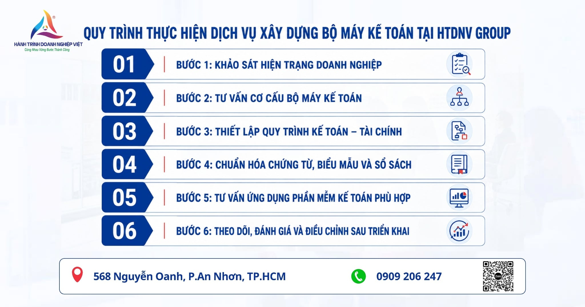 Dịch vụ tư vấn và xây dựng bộ máy kế toán chuyên nghiệp