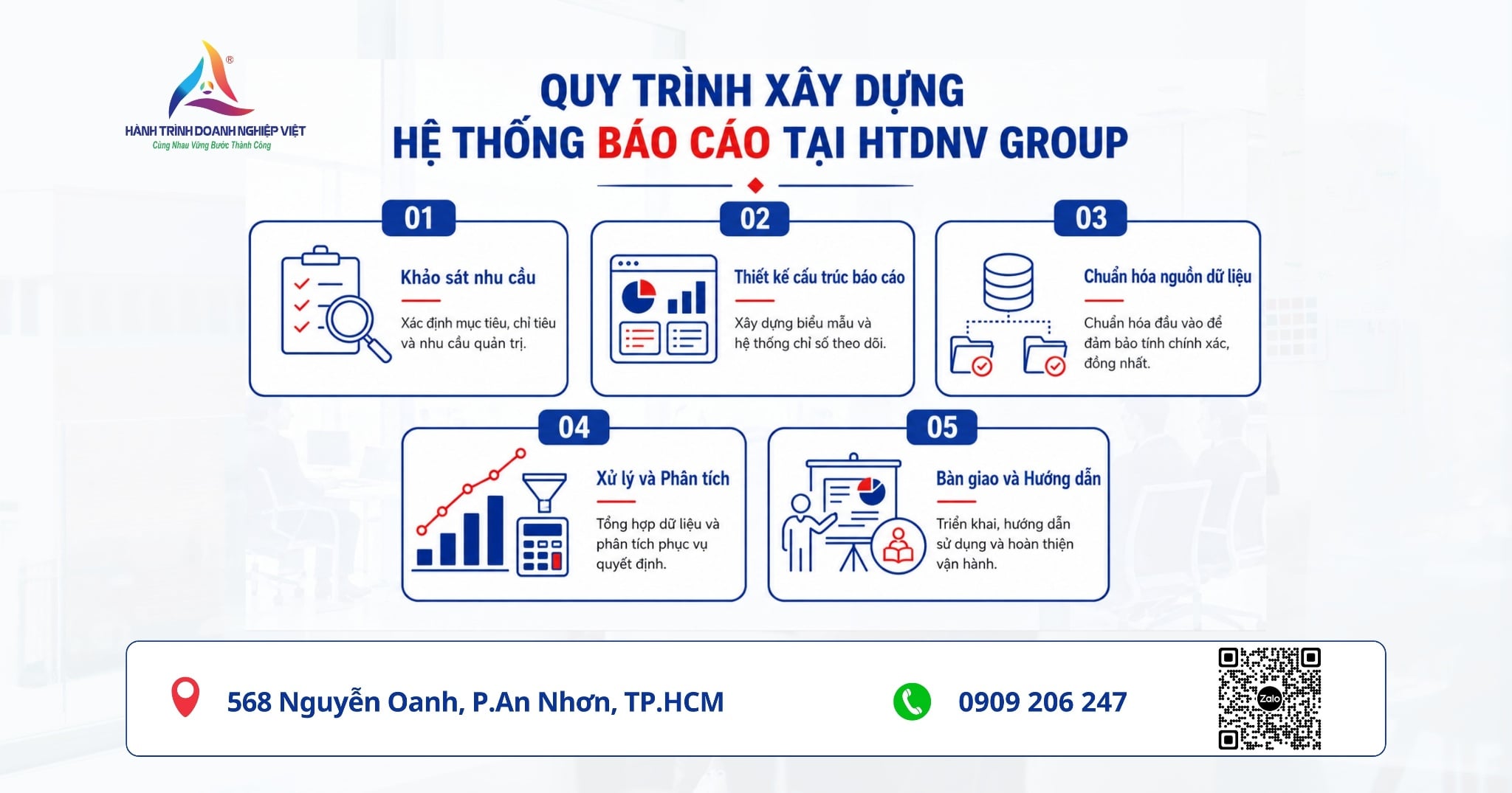 Dịch vụ báo cáo quản trị nội bộ