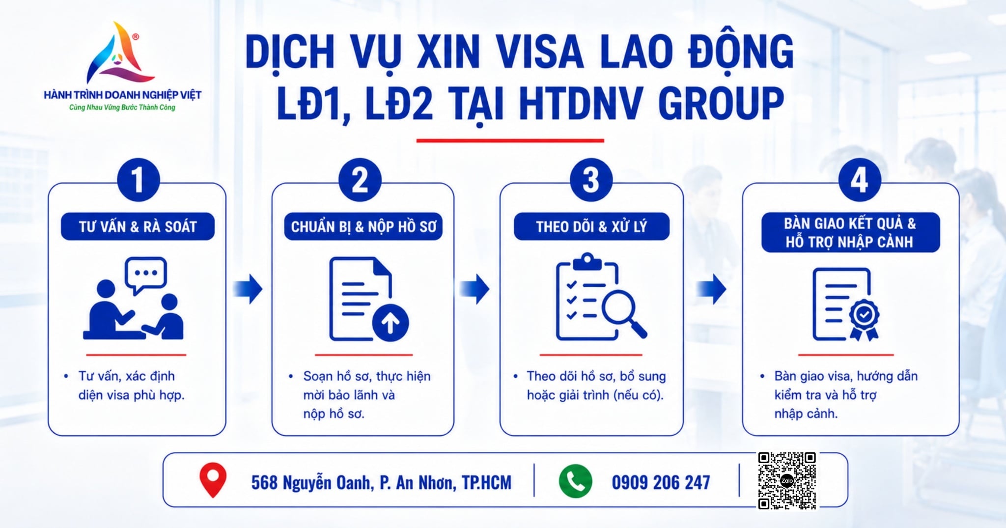 Dịch vụ xin visa diện lao động LĐ1, LĐ2 trọn gói tại HTDNV Group