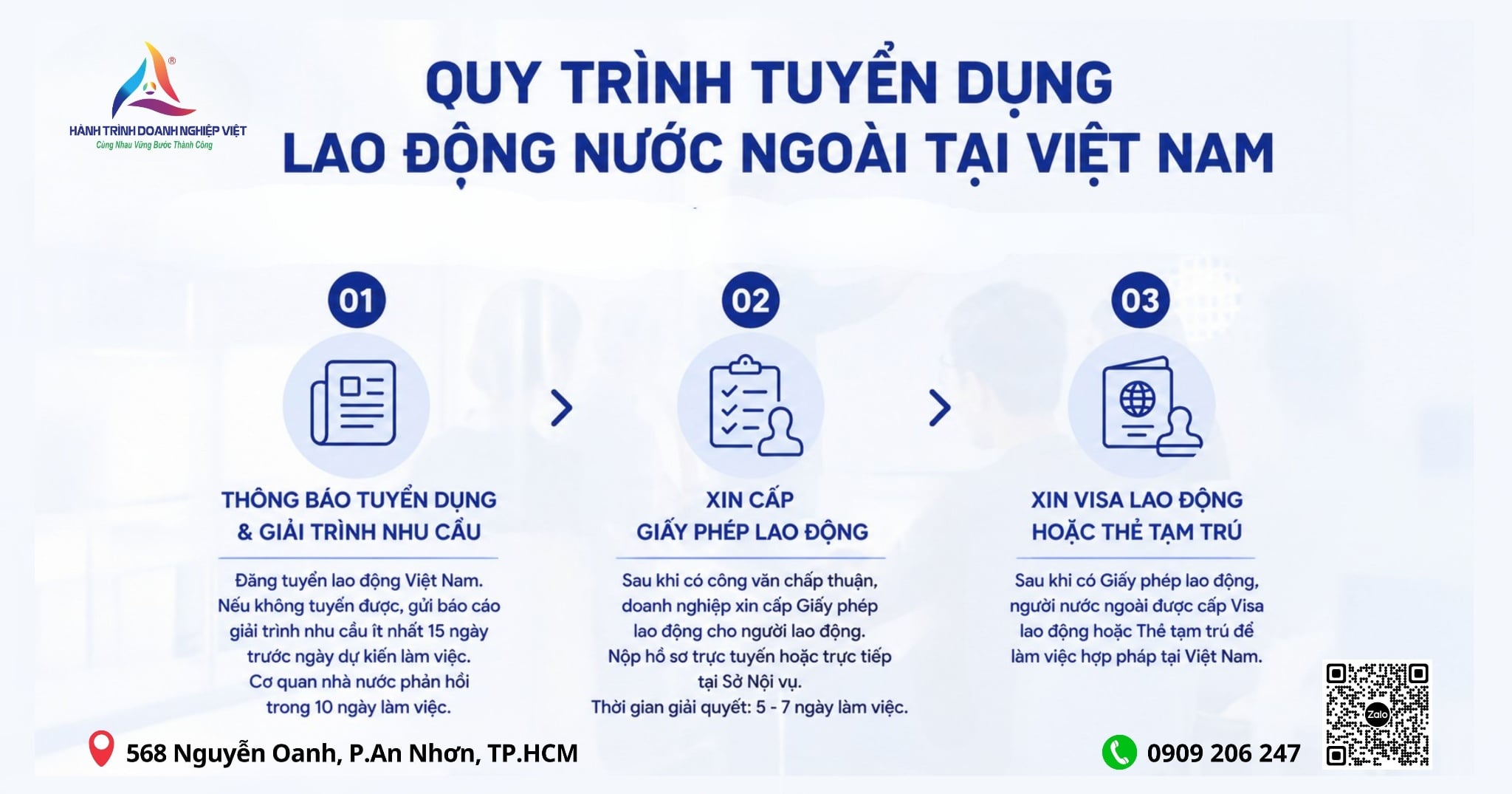 huong-dan-quy-trinh-tuyen-dung-lao-dong-nuoc-ngoai-tai-viet-nam-moi-nhat
