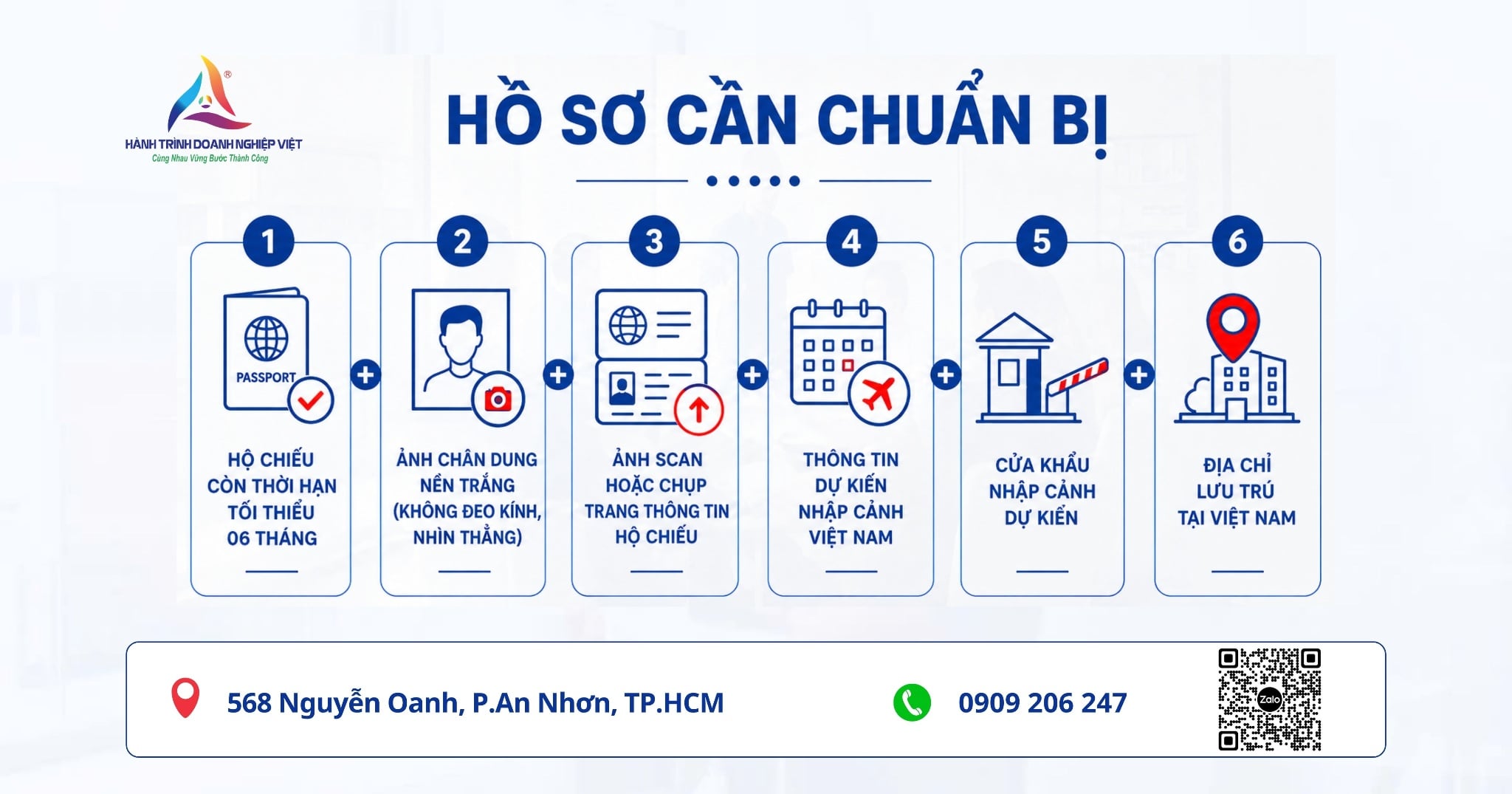 Thủ tục xin E-visa nhập cảnh Việt Nam cho người nước ngoài mới nhất